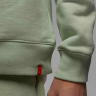 Свитшот Nike Jordan (FJ1321-327)